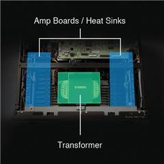 Layout dell'amplificatore di potenza simmetrico