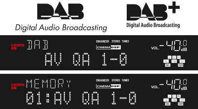 Enjoy Digital Radio from DAB / DAB+ Accordatore